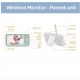 Beaba ZEN Premium Video Baby Monitor