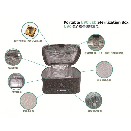 California Bear Portable UVC LED Sterilization Box