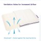 Clevamama ClevaFoam® Toddler Pillow (3103)