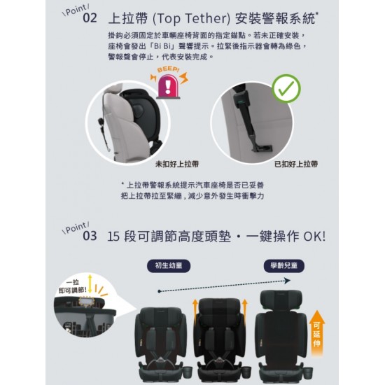 Combi SafeTrip ISOFIX Carseat - Black