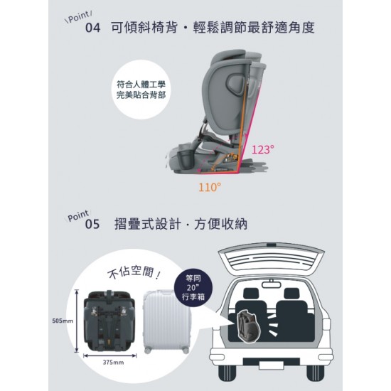 Combi SafeTrip ISOFIX Carseat - Black