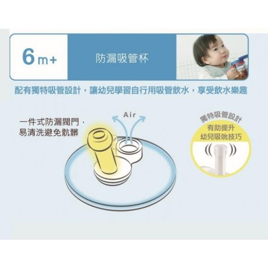 Combi Lakumug Straw 240 ml (IV)