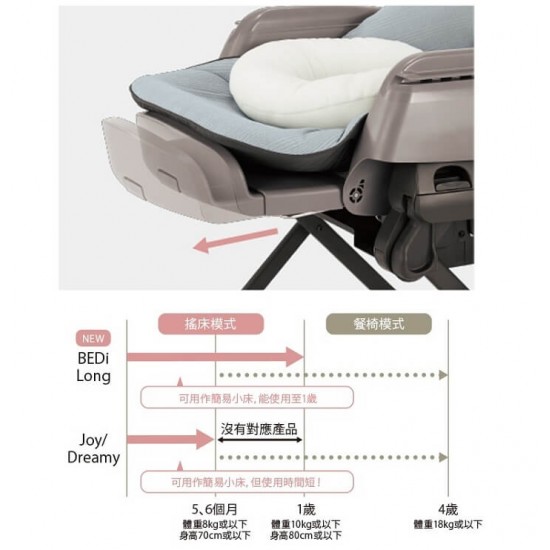 Combi BEDi Long High & Low Bed Chair - Manual Swing