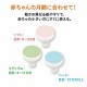 Combi Baby Refill accesories for Nail Trimmer