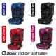 Diono Radian 3RXT Safe+ Car Seat
