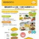 Edison mama Food Processor