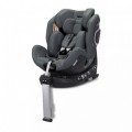 Carseats from birth to all stages