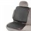 Car Seat Protector