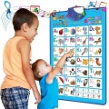 Educational Learning