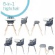 Maxi Cosi MOA Highchair - Beyond Graphite