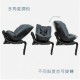 Maxi-Cosi Spinel Plus 360 Car Seat - Black / Gold (8153577100)