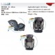 Minimoto i-Size Child ISO-FIX 360 Carseat - Grey