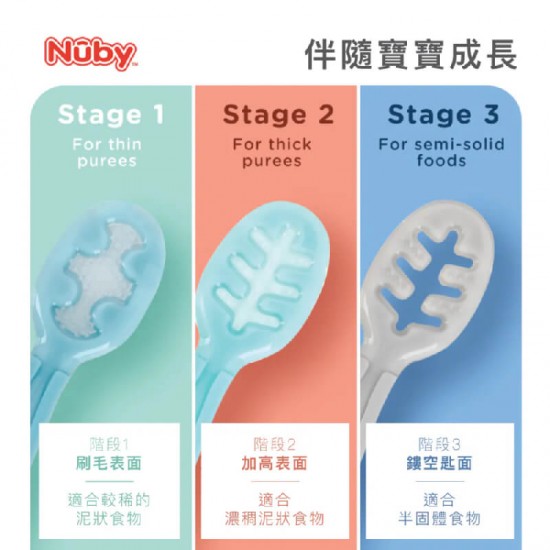 Nuby Baby's First Spoons