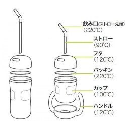 OXO Tot Straw Cup with Handle 7oz / 200ml - Aqua