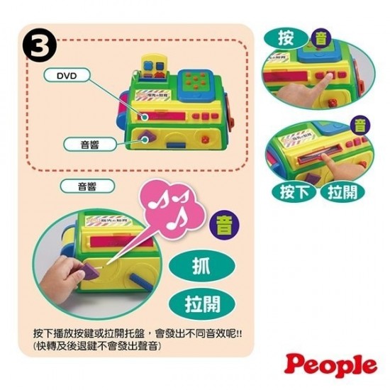 People Baby Finger Trainer : All in One