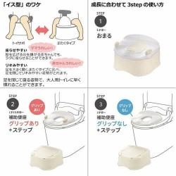 Richell 3 way Step & Potty - Beige