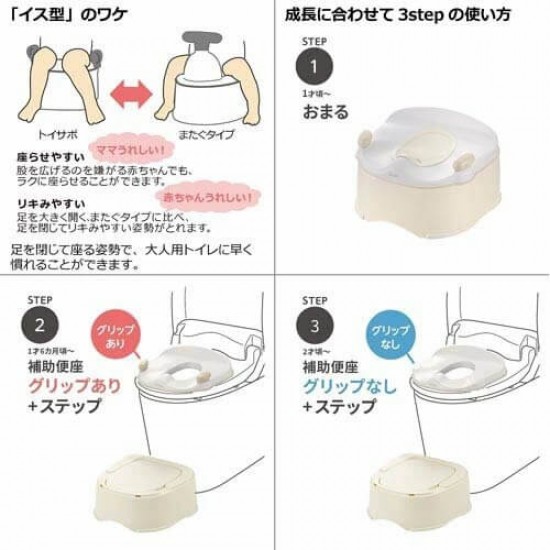 Richell 3 way Step & Potty - Beige