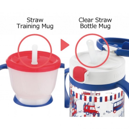 Richell Aquela Straw Training Mug & Clear Straw bottle mug - Let go for a ride