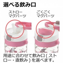 Richell Aqulea Step Up Bottle Mug 450ml - Chicken