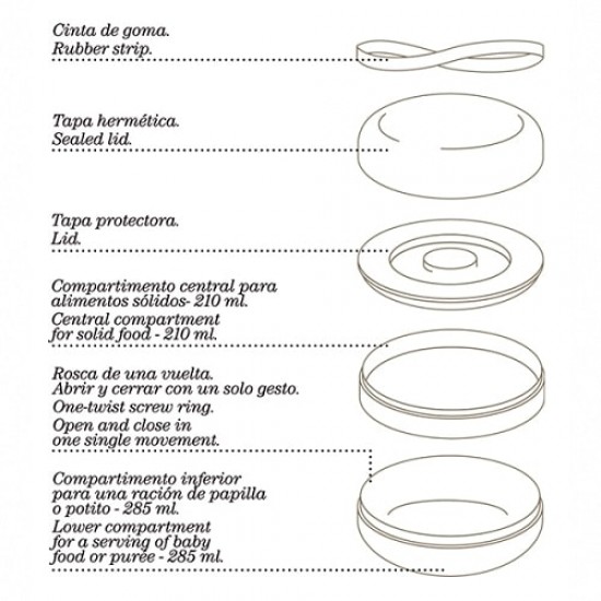 Suavinex Bentoo Dish Set  - Hello Fox