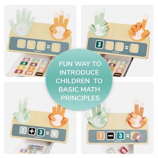 Top Bright Finger Math