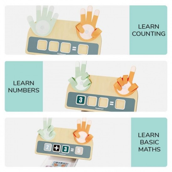 Top Bright Finger Math