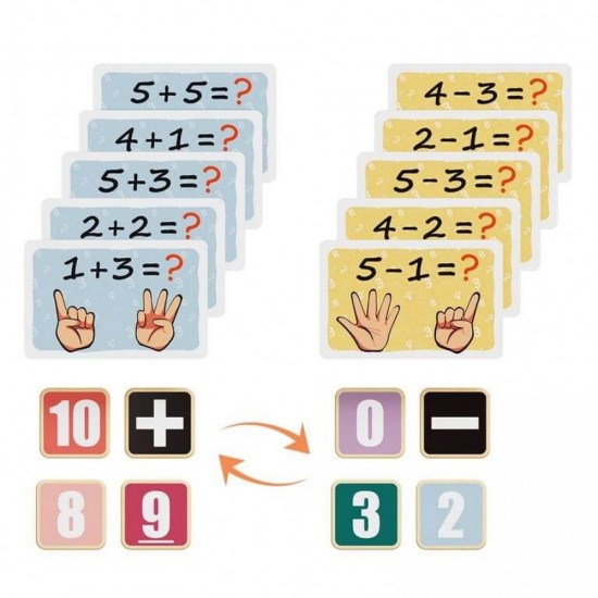Top Bright Finger Math