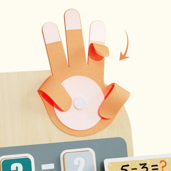 Top Bright Finger Math