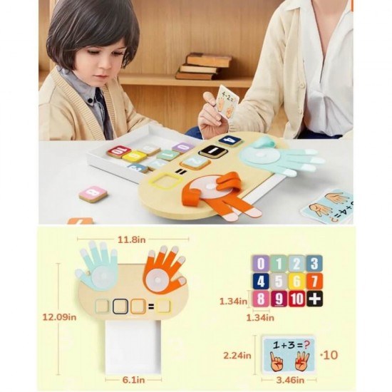 Top Bright Finger Math