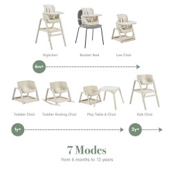 Tutti Bambini Nova Maison 7 in 1 Highchair - Parsnip